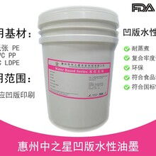 中之星色彩 丝印水性油墨的技术革新与环保实践